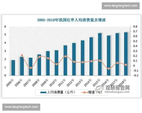 vs008核心技术发展趋势与行业应用前景深度解析研究与实践价值